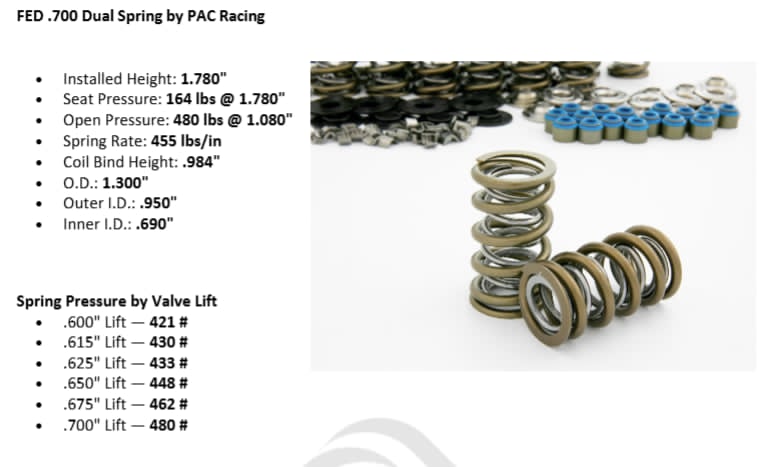 FED/PAC LS DUAL SPRING KIT .700" LIFT